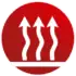 MOTOMETER Production -Thermische-Trocknug